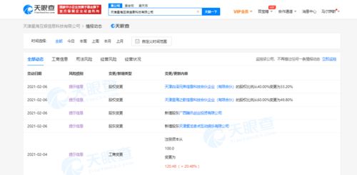 騰訊關聯公司等入股星?；?后者經營范圍含動漫游戲開發等