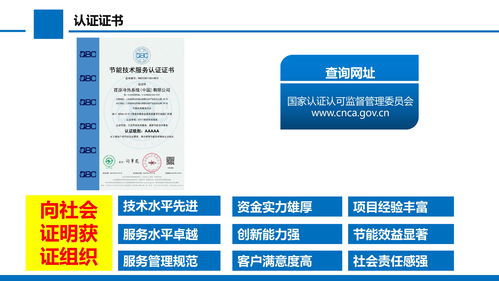 節(jié)能技術服務認證怎么申請,什么要求